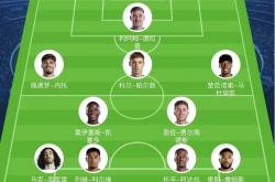 开云下载-下一轮德甲比赛日程公布，各队备战紧张进行