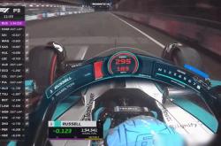 开云体育中国官网-梅赛德斯碾压红牛二队，拉塞尔带队取胜